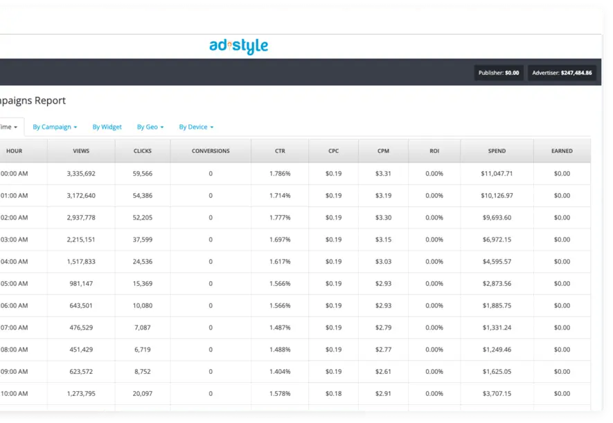 adstyle dashboard