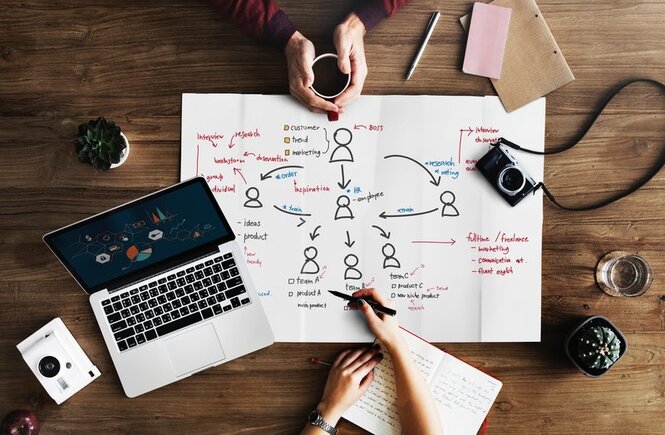 6 Proven Ways to Create a Successful Native Advertising  Strategy